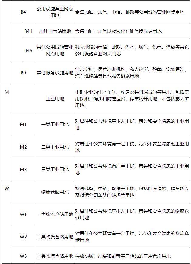 青海建筑設計公司,青海市政設計院